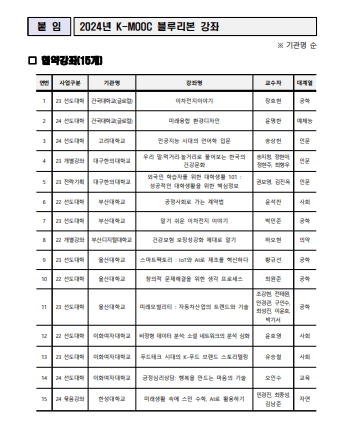K-MOOC 플랫폼 화면